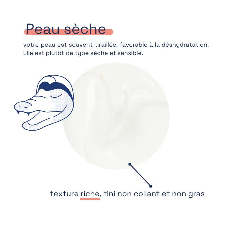 peausechehydrate.png